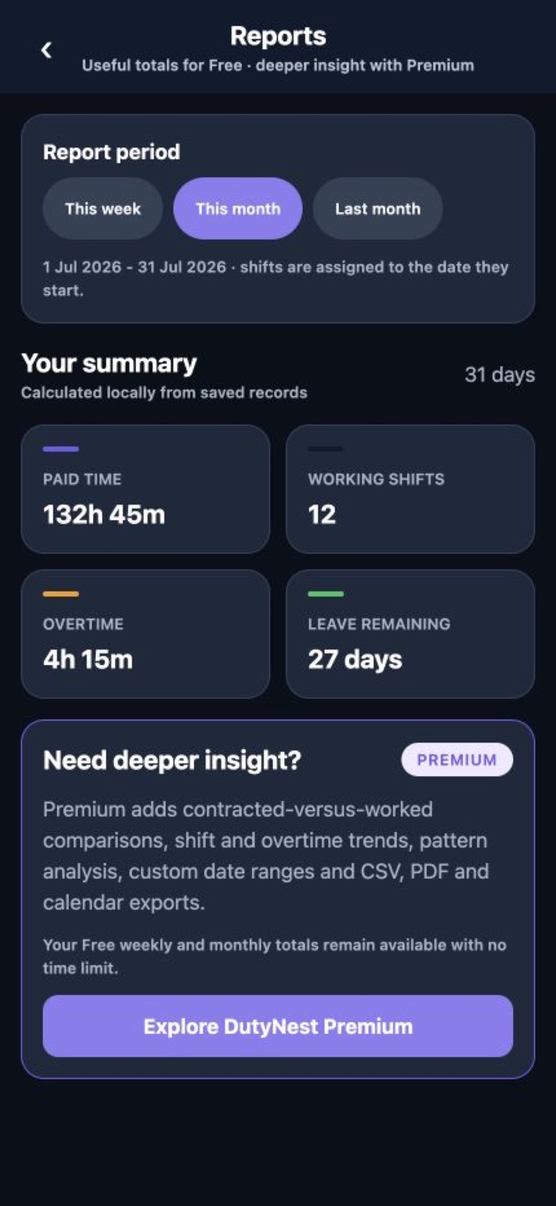 DutyNest reports screen showing local paid-time, shift, overtime and leave summaries
